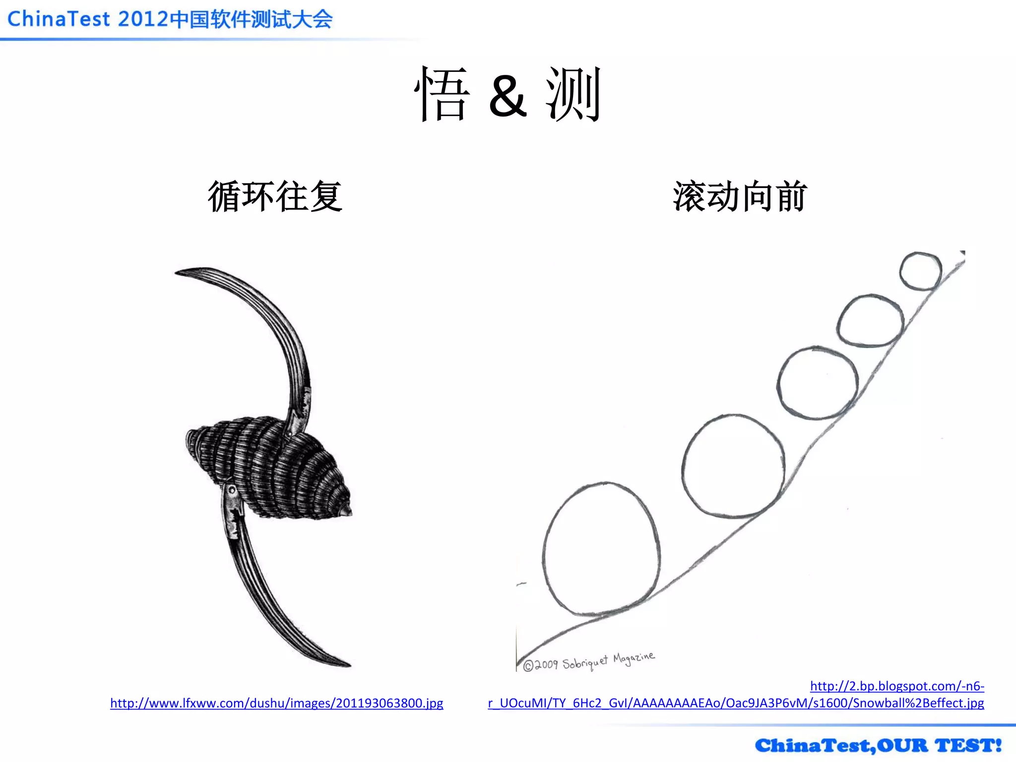 悟&测
              循环往复                                                              滚动向前




                                                                                                 http://2.bp.blogspot.com/-n6-
http://www.lfxww.com/dushu/images/201193063800.jpg   r_UOcuMI/TY_6Hc2_GvI/AAAAAAAAEAo/Oac9JA3P6vM/s1600/Snowball%2Beffect.jpg
 