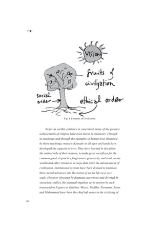 广厦
146
Fig. 4 Elements of Civilization
So far as earthly existence is concerned, many of the greatest
achievements of religion have been moral in character. Through
its teachings and through the examples of human lives illumined
by these teachings, masses of people in all ages and lands have
developed the capacity to love. They have learned to discipline
the animal side of their natures, to make great sacrifices for the
common good, to practice forgiveness, generosity, and trust, to use
wealth and other resources in ways that serve the advancement of
civilization. Institutional systems have been devised to translate
these moral advances into the norms of social life on a vast
scale. However obscured by dogmatic accretions and diverted by
sectarian conflict, the spiritual impulses set in motion by such
transcendent ﬁ gures as Krishna, Moses, Buddha, Zoroaster, Jesus,
and Muhammad have been the chief inﬂ uence in the civilizing of
 