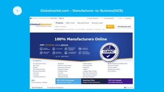 Globalmarket.com – Manufacturer-to-Business(M2B)9
 