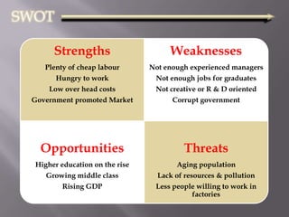 Communist/Capitalist