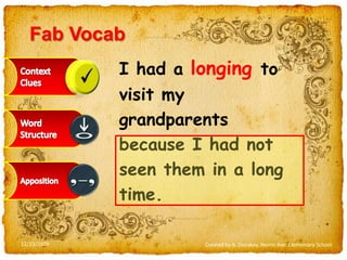 FabVocabI had a longing to visit my grandparents because I had not seen them in a long time.Context CluesWord StructureApposition12/23/2009Created by A. Donskoy, Nestle Ave. Elementary School