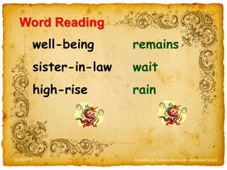 Word Readingwell-beingsister-in-lawhigh-riseremainswaitrain12/23/2009Created by A. Donskoy, Nestle Ave. Elementary School