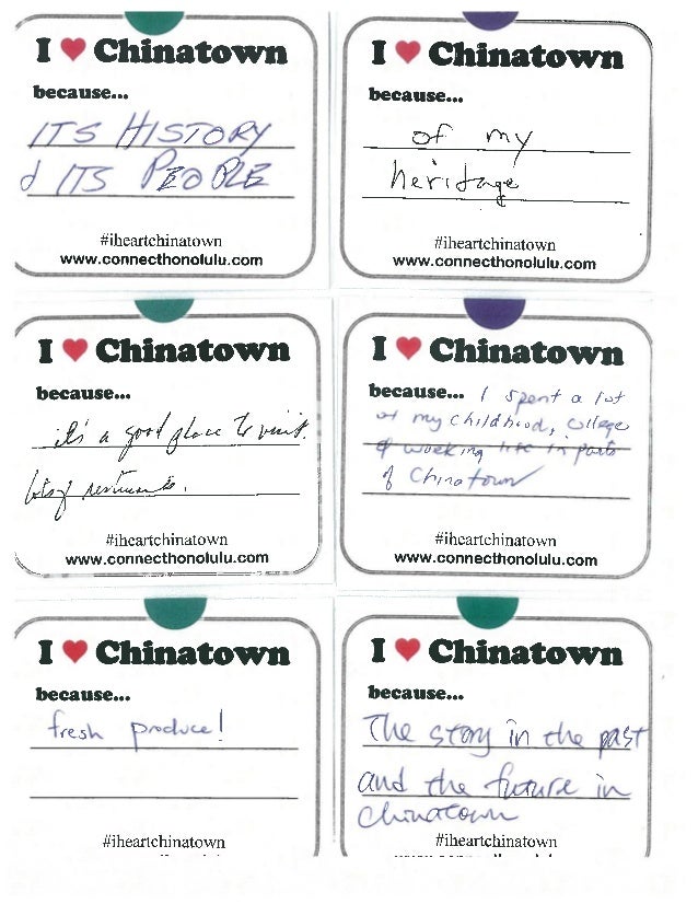 Chinatown I Love Chinatown Cards