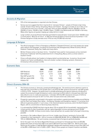 China travel profile 1 2011 | PDF