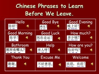 Chinese Phrases to Learn Before We Leave. Welcome Excuse Me Thank You How are you? Help Bathroom How much? Good Luck Good Morning Good Evening Good Bye Hello 