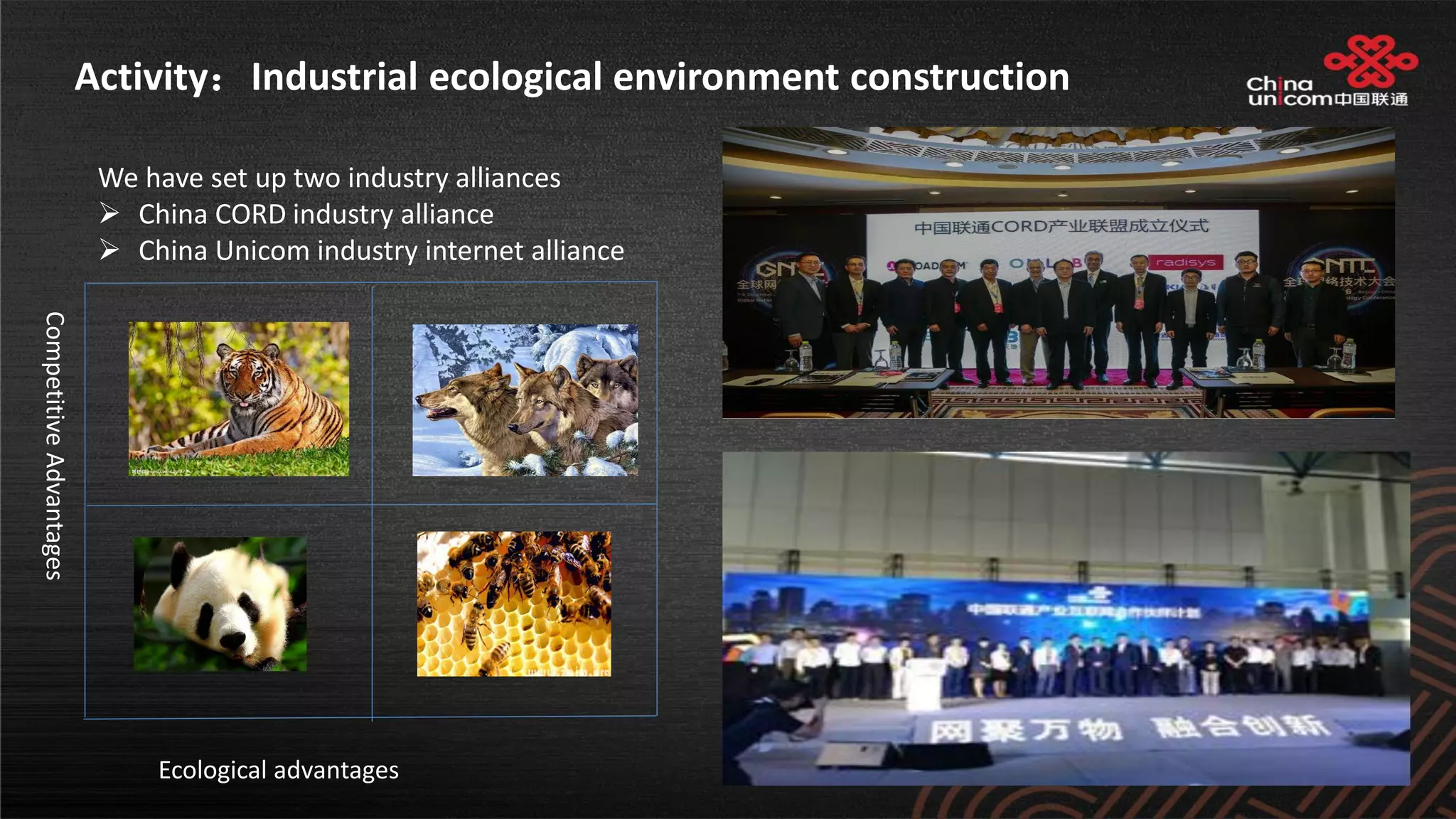 Activity：Industrial ecological environment construction
CompetitiveAdvantages
Ecological advantages
We have set up two industry alliances
 China CORD industry alliance
 China Unicom industry internet alliance
 