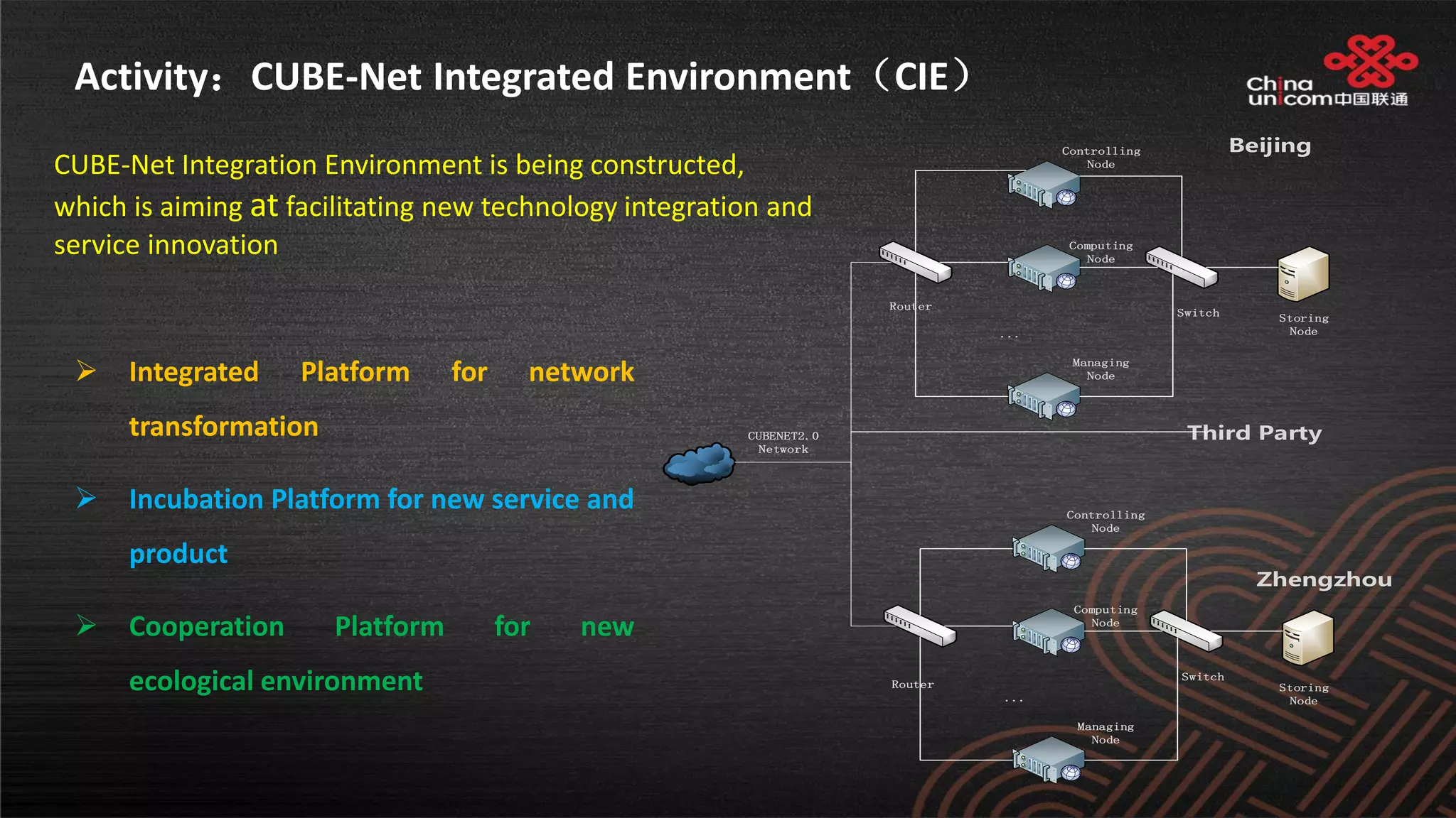 Activity：CUBE-Net Integrated Environment（CIE）
CUBENET2.0
Network
Router
...
Switch Storing
Node
Controlling
Node
Managing
Node
Computing
Node
...
Switch
Controlling
Node
Managing
Node
Computing
Node
Beijing
Third Party
Router Storing
Node
Zhengzhou
 Integrated Platform for network
transformation
 Incubation Platform for new service and
product
 Cooperation Platform for new
ecological environment
CUBE-Net Integration Environment is being constructed,
which is aiming at facilitating new technology integration and
service innovation
 