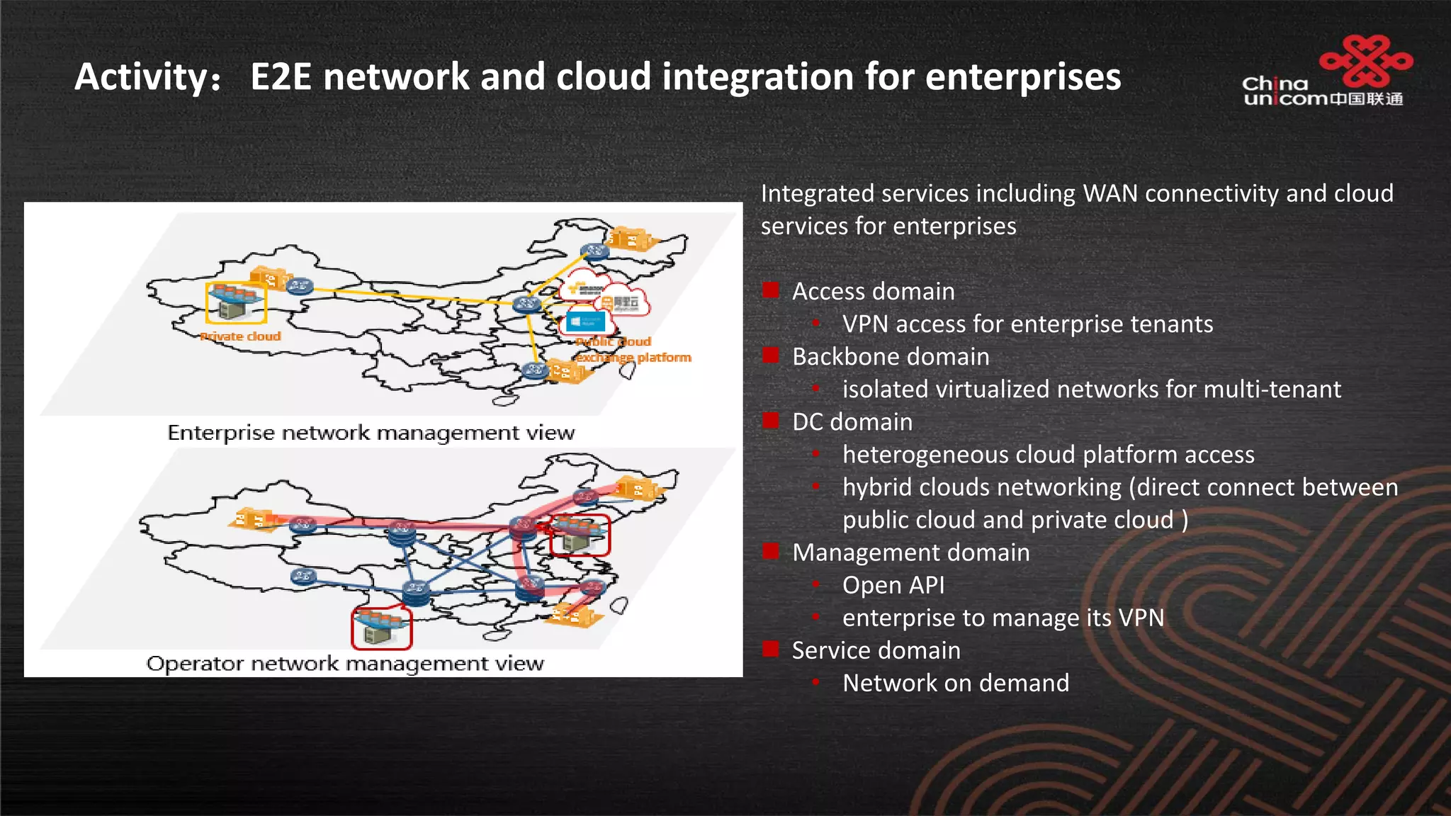 Activity：E2E network and cloud integration for enterprises
Integrated services including WAN connectivity and cloud
services for enterprises
 Access domain
• VPN access for enterprise tenants
 Backbone domain
• isolated virtualized networks for multi-tenant
 DC domain
• heterogeneous cloud platform access
• hybrid clouds networking (direct connect between
public cloud and private cloud )
 Management domain
• Open API
• enterprise to manage its VPN
 Service domain
• Network on demand
 