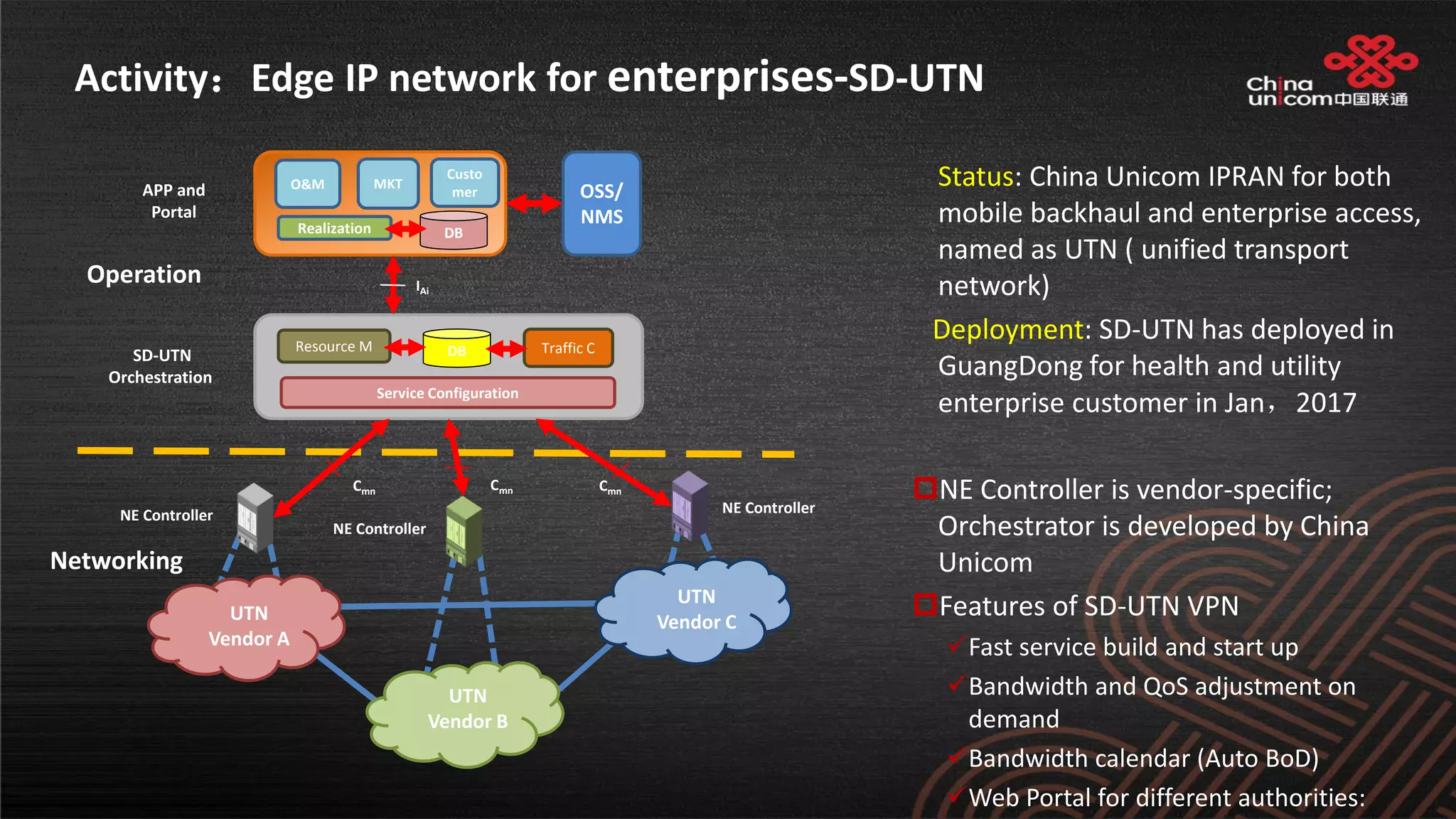 Activity：Edge IP network for enterprises-SD-UTN
Status: China Unicom IPRAN for both
mobile backhaul and enterprise access,
named as UTN ( unified transport
network)
Deployment: SD-UTN has deployed in
GuangDong for health and utility
enterprise customer in Jan，2017
NE Controller is vendor-specific;
Orchestrator is developed by China
Unicom
Features of SD-UTN VPN
Fast service build and start up
Bandwidth and QoS adjustment on
demand
Bandwidth calendar (Auto BoD)
Web Portal for different authorities:
NE Controller NE Controller
NE Controller
Operation
Networking
Service Configuration
Resource M Traffic CDBSD-UTN
Orchestration
Cmn CmnCmn
O&M MKT
Custo
mer
Realization DB
UTN
Vendor A
UTN
Vendor B
UTN
Vendor C
APP and
Portal
IAi
OSS/
NMS
 