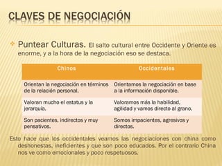  Puntear Culturas. El salto cultural entre Occidente y Oriente es
enorme, y a la hora de la negociación eso se destaca.
Esto hace que los occidentales veamos las negociaciones con china como
deshonestas, ineficientes y que son poco educados. Por el contrario China
nos ve como emocionales y poco respetuosos.
Chinos Occidentales
Orientan la negociación en términos
de la relación personal.
Orientamos la negociación en base
a la información disponible.
Valoran mucho el estatus y la
jerarquía.
Valoramos más la habilidad,
agilidad y vamos directo al grano.
Son pacientes, indirectos y muy
pensativos.
Somos impacientes, agresivos y
directos.
 