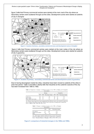 Review on piper gaubatz’s paper “China’s Urban Transformation: Patterns and Processes of Morphological Change in Beijing,
Shanghai and Guangzhou”
7
figure 3 tells that Primary commercial centres were started at the main road of the city where as
Secondary centers were scattered through out the cities. Development zones were started at outskirts
of city in shanghai
figure 4 tells that Primary commercial centres were started at the main nodes of the city where as
Secondary centers were scattered through out the cities. Development zones were started at outskirts
of city in guanzhou
Figure 4 : location of primary , secondary commercial zones and development zones at guanzhou
Due to having decongesion inside the cities, industries have been moved to outskirts of the cities in
post mao period. Table 2 and table 3 clearly tells that industries at the outskirts/ suburbs of the city
has been increased from 1985 to 1992.
Figure 5: comparison of industrial changes in the 1980s and 1990s
Figure 3 : location of primary , secondary commercial zones and development zones at shanghai
 