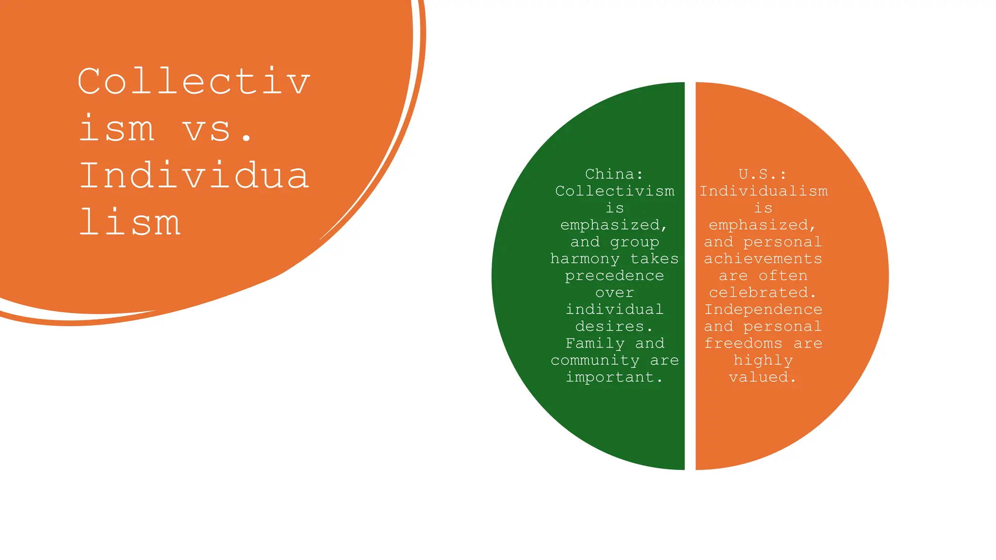 Basic Cultural Differences between China and U.S. | PPTX