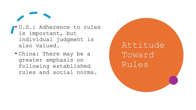 Cultural Differences Between China And The Us