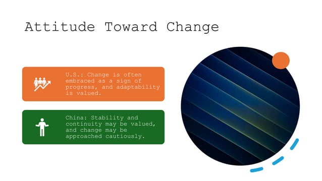 Basic Cultural Differences between China and U.S. | PPT