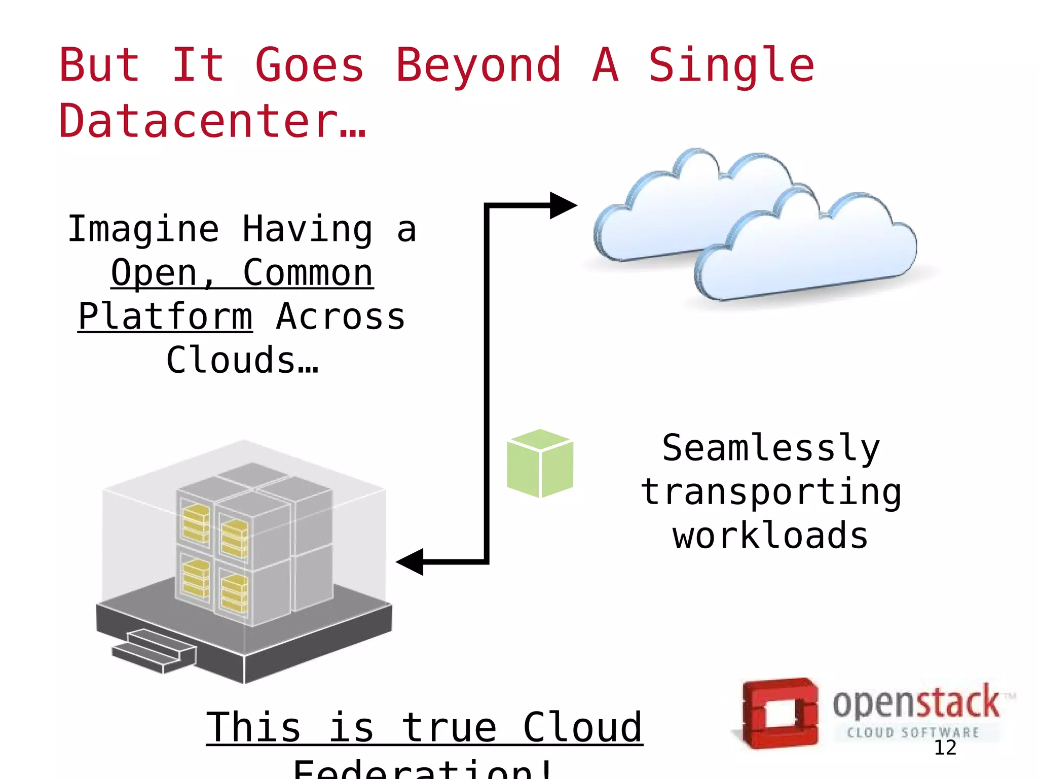 But It Goes Beyond A Single
Datacenter…

Imagine Having a
   Open, Common
 Platform Across
      Clouds…

                        Seamlessly
                       transporting
                         workloads




      This is true Cloud              12
 