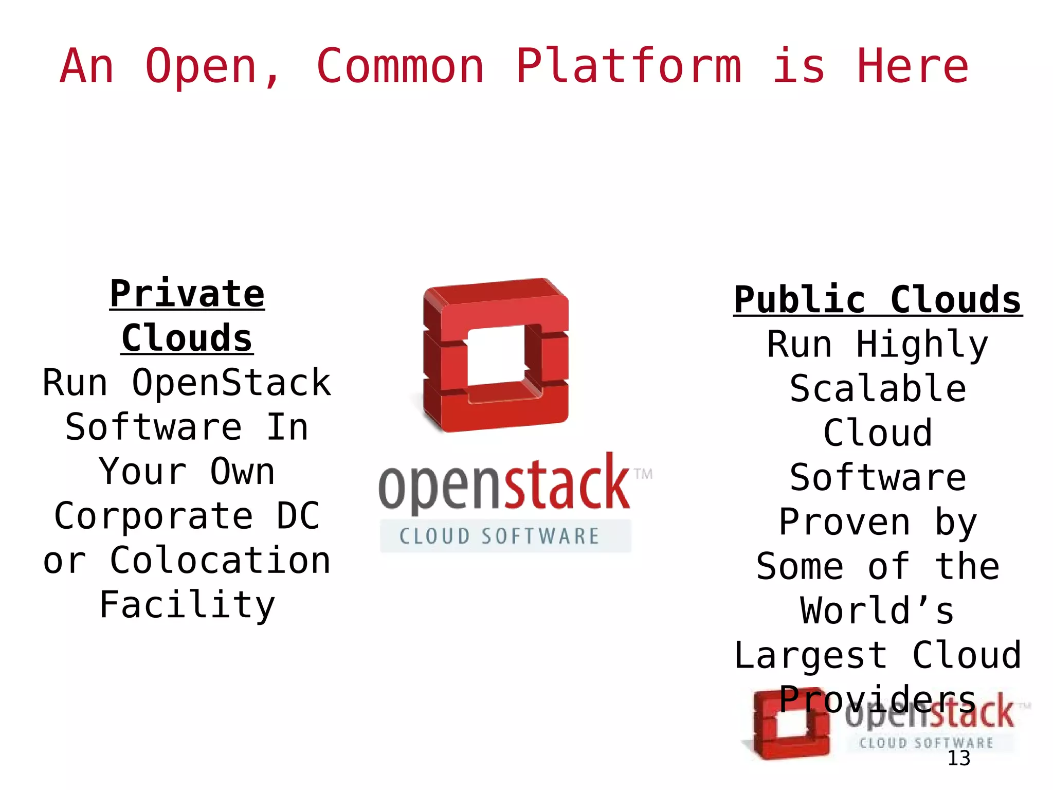 An Open, Common Platform is Here



    Private            Public Clouds
    Clouds               Run Highly
Run OpenStack             Scalable
 Software In                Cloud
   Your Own               Software
Corporate DC              Proven by
or Colocation           Some of the
   Facility                World’s
                       Largest Cloud
                          Providers
                                13
 