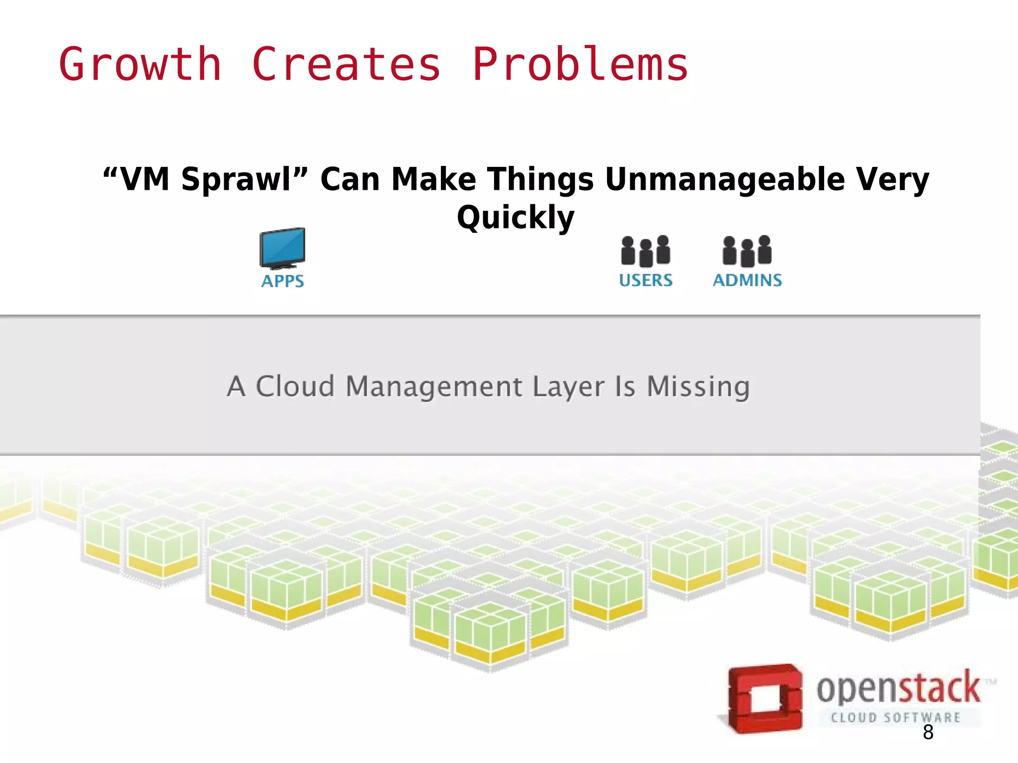 Growth Creates Problems

 “VM Sprawl” Can Make Things Unmanageable Very
                    Quickly




                                             8
 