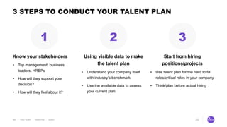 25
Start from hiring
positions/projects
• Use talent plan for the hard to fill
roles/critical roles in your company
• Think/plan before actual hiring
Using visible data to make
the talent plan
• Understand your company itself
with industry’s benchmark
• Use the available data to assess
your current plan
Know your stakeholders
• Top management, business
leaders, HRBPs
• How will they support your
decision?
• How will they feel about it?
3 STEPS TO CONDUCT YOUR TALENT PLAN
1 2 3
 
