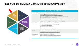 6
TALENT PLANNING – WHY IS IT IMPORTANT?
 