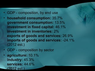 • GDP - composition, by end use
• household consumption: 35.7%
government consumption: 13.5%
investment in fixed capital: 46.1%
investment in inventories: 2%
exports of goods and services: 26.9%
imports of goods and services: -24.1%
(2012 est.)
• GDP - composition by sector
• agriculture: 10.1%
industry: 45.3%
services: 44.6%
(2012 est.)
 