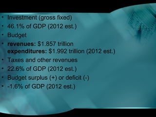 • Investment (gross fixed)
• 46.1% of GDP (2012 est.)
• Budget
• revenues: $1.857 trillion
expenditures: $1.992 trillion (2012 est.)
• Taxes and other revenues
• 22.6% of GDP (2012 est.)
• Budget surplus (+) or deficit (-)
• -1.6% of GDP (2012 est.)
 