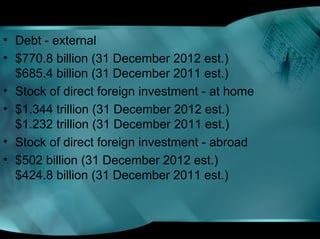 • Debt - external
• $770.8 billion (31 December 2012 est.)
$685.4 billion (31 December 2011 est.)
• Stock of direct foreign investment - at home
• $1.344 trillion (31 December 2012 est.)
$1.232 trillion (31 December 2011 est.)
• Stock of direct foreign investment - abroad
• $502 billion (31 December 2012 est.)
$424.8 billion (31 December 2011 est.)
 
