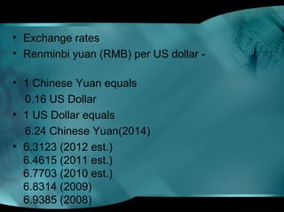 • Exchange rates
• Renminbi yuan (RMB) per US dollar -
• 1 Chinese Yuan equals
0.16 US Dollar
• 1 US Dollar equals
6.24 Chinese Yuan(2014)
• 6.3123 (2012 est.)
6.4615 (2011 est.)
6.7703 (2010 est.)
6.8314 (2009)
6.9385 (2008)
 