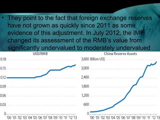 • They point to the fact that foreign exchange reserves
have not grown as quickly since 2011 as some
evidence of this adjustment. In July 2012, the IMF
changed its assessment of the RMB’s value from
significantly undervalued to moderately undervalued
 