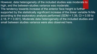 However, data heterogeneity of the included studies was moderate to
high, and the between-studies variance was moderate.
The tendency towards increase of the anterior face height is further
supported by the statistically significant increase of the linear variable N-Me
according to the exploratory analysis performed (SDM = 1.39, CI = 0.59 to
2.18, P = 0.001). Moderate data heterogeneity of the included studies and
small between studies variance were also observed here.
 
