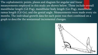 The cephalometric points, planes and diagram for angular and linear
measurements employed in this study are shown below. These include overall
mandibular length (Cd-Pog), mandibular body length (Go-Pog), mandibular
ramus length (Cd-Go), and the gonial angle. Measurements were made every six
months. The individual growth data for each point was then combined on a
graph to describe the semiannual incremental changes.
 