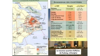 Le nouveau quartier d’affaires
de Pudong, à Shanghai
 