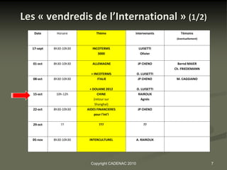 Les « vendredis de l’International » (1/2)
   Date      Horaire          Thème             Intervenants          Témoins
                                                                   (éventuellement)


  17-sept   8h30-10h30      INCOTERMS                LUISETTI
                               3000                   Olivier

  01-oct    8h30-10h30      ALLEMAGNE               JP CHENO        Bernd MAIER
                                                                  Ch. FRIEDEMANN
                           + INCOTERMS              O. LUISETTI
  08-oct    8h30-10h30         ITALIE                JP CHENO      M. CAGGIANO

                          + DOUANE 2012             O. LUISETTI
  15-oct     10h-12h           CHINE                 RAIROUX
                             (retour sur               Agnès
                              Shanghaï)
  22-oct    8h30-10h30   AIDES FINANCIERES          JP CHENO
                             pour l'int'l

  29-oct        ??              ???                     ??



  05-nov    8h30-10h30    INTERCULTUREL             A. RAIROUX




                           Copyright CADENAC 2010                                     7
 