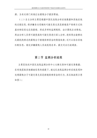 我国腐败分子向境外转移资产的途径及监测方法研究



源，为有关部门有效打击腐败分子提供帮助。

 （二）自主分析主要是根据中国反洗钱分析系统数据和其他系统

的关联信息，将涉嫌贪污受贿的可疑交易尤其是跨境资产转移方式的

基本特征经过总结提炼，形成多样的监测规则，由计算机自动筛选，

再由分析人员将可疑度高的可疑交易进行深入分析，进而得出能够向

反腐机构移送的腐败分子跨境转移资金的情报线索；还可以结合其他

匹配信息，锁定涉嫌腐败人员或机构名单，提交司法行政调查。




         第二节 监测分析流程

 主要是依托中国反洗钱监测分析中心大额交易和可疑交易数据，

在有效获取其他辅助信息的前提下，通过反洗钱监测分析系统发现和

处理腐败分子可疑交易尤其是跨境转移资金的行为。其总体流程示意

如图二：




                  45
 