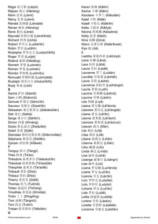 Régis 雷吉斯 (Léijísī)                Karen 凯琳 (Kǎilín)
Réjean 海让 (Hǎiràng)                Karine 卡琳 (Kǎlín)
Rémi 雷米 (Léimǐ)                    Karolann 卡罗兰 (Kǎluólán)
Rémy 雷米 (Léimǐ)                    Katel 卡特 (Kǎté)
Rénald 雷纳德 (Léinàdé)               Katell 卡特尔 (Kǎtè'ěr)
Renan 赫农 (Hènóng)                  Katia 卡提亚 (Kǎtíyà)
René 勒内 (Lènèi)                    Kévina 凯维娜 (Kǎiwéinà)
Reynald 雷纳尔德 (Léinà'ěrdé)          Ketty 凯蒂 (Kǎidì)
Richard 理查 (Lǐchá)                 Kina 琦娜 (Qínà)
Robert 罗贝尔 (Luóbèi'ěr)             Klervi 克莱尔维 (Kèlái'ěrwéi)
Robin 罗宾 (Luóbīn)                  Kya 迦 (Jiā)
Rodolphe 罗多尔夫 (Luóduō'ěrfū)        L
Roger 罗杰 (Luójié)                  Laetitia 莱堤西亚 (Láitíxīyà)
Roland 豪朗 (Háolǎng)                Lana 拉娜 (Lānà)
Romain 罗曼 (Luómàn)                 Lara 拉哈 (Lāhā)
Roman 罗曼 (Luómàn)                  Laura 劳拉 (Láolā)
Roméo 罗密欧 (Luómìōu)                Lauranne 罗兰 (Luólán)
Romuald 罗穆阿德 (Luómùādé)            Laurélie 劳荷莉 (Láohélì)
Rudolph 胡多尔夫 (Húduō'ěrfū)          Laure 劳荷 (Láohé)
Rudy 鲁迪 (Lǔdí)                     Laurence 洛杭丝 (Luòhángsī)
S                                  Laurie 萝莉 (Luólì)
Sacha 萨沙 (Sàshā)                   Laurina 劳莉娜 (Láolìnà)
Sam 山姆 (Shānmǔ)                    Laurine 劳琳 (Láolín)
Samuel 萨谬尔 (Sàmù'ěr)               Léa 利娅 (Lìyǎ)
Sauveur 苏维尔 (Sūwéi'ěr)             Léana 蕾安娜 (Lěi'ānnà)
Sébastien 塞巴斯蒂安 (Sàibāsīdìān)      Léandre 蕾昂达 (Lěi'ángdá)
Seb 塞巴 (Sàibā)                     Léane 蕾安 (Lěi'ān)
Serge 塞尔日 (Sāi'ěrrì)               Léonie 蕾奥妮 (Lěi'àonī)
Simon 西蒙 (Xīméng)                  Léonore 莱奥诺 (Lái'àonuò)
Soizic 斯瓦兹克 (Sīwǎzīkè)             Leevan 莉凡 (lìfán)
Soleil 苏蕾 (Sūlěi)                  Lila 莉拉 (Lìlā)
Stanislas 斯坦尼斯拉斯 (Sītǎnnísīlāsī)   Lilas 莉拉 (Lìlā)
Stéphane 斯蒂芬 (Sīdìfēn)             Liliane 莉莉安 (Lìlìān)
Sylvain 西拉维 (Xīlāwéi)              Lilianne 莉莉安 (Lìlìān)
T                                  Lilou 郦露 (Lìlù)
Tanguy 唐吉 (Tángjí)                 Linda 琳达 (Líndá)
Théo 特奥 (Tè'ào)                    Lisa 丽莎 (Lìshā)
Théodore 泰奥多尔 (Tàiàoduō'ěr)        Lisange 丽桑日 (Lìsāngrì)
Théodule 特奥督勒 (Tè'àodūlè)          Lise 丽丝 (Lìsī)
Théophile 泰奥菲 (Tài'àofēi)          Loana 罗安娜 (Luó'ānnà)
Thibault 蒂伯 (Dìbó)                 Loane 罗安 (Luó'ān)
Thibaut 蒂伯 (Dìbó)                  Loanne 劳安 (Láo'ān)
Thierry 蒂埃里 (Dìāilǐ)               Loïc 罗伊克 (Luóyīkè)
Thomas 托马 (Tuōmǎ)                  Loïs 罗伊丝 (Luóyīsī)
Tidian 逖迪昂 (Tìdí'áng)              Lohane 罗安 (Luó'ān)
Timothée 蒂莫泰 (Dìmòtài)             Lola 罗拉 (Luólā)
Tintin 丁丁 (Dīngdīng)               Lolita 洛丽塔 (Luòlìtǎ)
Tom 汤姆 (Tāngmǔ)                    Lorène 劳伦 (Láolún)
Toni 托尼 (Tuōnī)                    Lorette 劳蕾特 (Láolěitè)
Tristan 特里斯坦 (Tèlǐsītǎn)           Lorianne 劳丽安 (Láolìān)
U
Chine-informations.com    24/44                                Apprendre le chinois
 