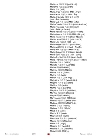 Marianna 玛丽安娜 (Mǎlì'ānnà)
                                 Marianne 玛丽安 (Mǎlì'ān)
                                 Marie 玛丽 (Mǎlì)
                                 Marie-Ange 玛丽·昂日 (Mǎlì · Ángrì)
                                 Marie-Anne 玛丽·安 (Mǎlì · Ān)
                                 Marie-Antoinette 玛丽·安托瓦内特
                                 (Mǎlì · Āntuōwǎnèitè)
                                 Marie-Ève 玛丽·艾芙 (Mǎlì · Àìfú)
                                 Marie-Claude 玛丽·克劳德 (Mǎlì · Kèláodé)
                                 Marie-Françoise 玛丽·弗朗索瓦丝
                                 (Mǎlì · Fúlǎngsuǒwǎsī)
                                 Marie-Hélène 玛丽·伊莲 (Mǎlì · Yīlián)
                                 Marie-Jeanne 玛丽·让娜 (Mǎlì · Ràngnà)
                                 Marie-Josée 玛丽·乔西 (Mǎlì · Qiáoxī)
                                 Marie-Laure 玛丽·劳尔 (Mǎlì · Láo'ěr)
                                 Marie-Line 玛丽·琳 (Mǎlì · Lín)
                                 Marie-Neige 玛丽·内日 (Mǎlì · Nèirì)
                                 Marie-Noël 玛丽·诺尔 (Mǎlì · Nuò'ěr)
                                 Marie-Pier 玛丽·皮尔 (Mǎlì · Pí'ěr)
                                 Marie-Reine 玛丽·蕾娜 (Mǎlì · Lěinà)
                                 Marie-Soleil 玛丽·苏蕾 (Mǎlì · Sūlěi)
                                 Marie-Sophie 玛丽·苏菲 (Mǎlì · Sūfēi)
                                 Marie-Thérèse 玛丽·特蕾丝 (Mǎlì · Tèlěisī)
                                 Marielle 玛丽尔 (Mǎlì'ěr)
                                 Mariette 玛丽埃特 (Mǎlì'āité)
                                 Marilou 玛丽璐 (Mǎlìlù)
                                 Marilyne 玛丽琳 (Mǎlìlín)
                                 Marina 玛丽娜 (Mǎlìnà)
                                 Marine 玛琳 (Mǎlín)
                                 Marion 玛丽昂 (Mǎlì'áng)
                                 Marjolaine 玛乔莲 (Mǎqiáolián)
                                 Marjorie 玛乔丽 (Mǎqiáolì)
                                 Marlène 玛琳 (Mǎlín)
                                 Martha 玛尔塔 (Mǎ'ěrtǎ)
                                 Marylène 玛丽蕾娜 (Mǎlìlěinà)
                                 Marylise 玛丽丽丝 (Mǎlìlìsī)
                                 Maryse 玛丽丝 (Mǎlìsī)
                                 Maryvonne 玛丽冯 (Mǎlìféng)
                                 Mathilda 玛蒂尔达 (Mǎdì'ěrdá)
                                 Mathilde 玛蒂尔德 (Mǎdì'ěrdé)
                                 Mathis 马蒂斯 (Mǎdìsī)
                                 Matisse 马蒂斯 (Mǎdìsī)
                                 Maud 茉德 (Mòdé)
                                 Maude 茉德 (Mòdé)
                                 Maureen 穆琳 (Mùlín)
                                 Mauricette 莫里赛特 (Mòlǐsàitè)
                                 Maxine 玛可欣 (Mǎkěxīn)
                                 Maya 玛雅 (Mǎyǎ)
                                 Mégane 梅甘 (Méigān)
                                 Mélanie 梅兰妮 (Méilánní)
                                 Mélia 梅丽娅 (Méilíyà)
Chine-informations.com   26/44                                 Apprendre le chinois
 
