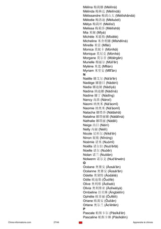 Mélina 梅莉娜 (Méilìnà)
                                 Mélinda 梅林达 (Méilíndá)
                                 Mélissandre 梅莉山大 (Méilìshāndà)
                                 Mélodie 梅洛迪 (Méiluòdí)
                                 Mélys 梅莉丝 (Méilìsī)
                                 Melissa 梅莉莎 (Méilìshā)
                                 Mia 米娅 (Mǐyà)
                                 Michèle 米歇勒 (Mǐxiēlè)
                                 Micheline 米舍利娜 (Mǐshělìnà)
                                 Mireille 米雷 (Mǐléi)
                                 Monica 莫妮卡 (Mònīkǎ)
                                 Monique 莫尼克 (Mòníkè)
                                 Morgane 莫尔甘 (Mòěrgān)
                                 Murielle 穆丽尔 (Mùlì'ěr)
                                 Mylène 米莲 (Mǐlián)
                                 Myriam 米里安 (Mǐlǐ'ān)
                                 N
                                 Naëlle 娜艾尔 (Nà'ài'ěr)
                                 Nadège 娜德日 (Nàdérì)
                                 Nadia 娜迪娅 (Nàdíyà)
                                 Nadina 纳迪娜 (Nàdínà)
                                 Nadine 娜丁 (Nàdīng)
                                 Nancy 南茜 (Nánxī)
                                 Naomi 纳奥米 (Nà'àomǐ)
                                 Naomie 纳奥米 (Nà'àomǐ)
                                 Natacha 娜塔莎 (Nàtǎshā)
                                 Natalina 娜塔丽娜 (Nàtǎlìnà)
                                 Nathalie 娜塔丽 (Nàtǎlì)
                                 Neige 内日 (Nèirì)
                                 Nelly 内丽 (Nèilì)
                                 Nicole 尼科尔 (Níkē'ěr)
                                 Ninon 妮侬 (Nīnóng)
                                 Noémie 诺米 (Nuòmǐ)
                                 Noëlla 诺尔拉 (Nuò'ěrlā)
                                 Noelle 诺尔 (Nuòěr)
                                 Nolan 诺兰 (Nuòlán)
                                 Nolwenn 诺尔文 (Nuò'ěrwén)
                                 O
                                 Océane 奥赛安 (Àosài'ān)
                                 Océanne 奥赛安 (Àosài'ān)
                                 Odette 奥黛特 (Àodàitè)
                                 Odile 欧迪勒 (Ōudílè)
                                 Olive 奥利维 (Àolìwéi)
                                 Olivia 奥利维亚 (Àolìwéiyà)
                                 Ombeline 昂贝琳 (Ángbèilín)
                                 Ophélie 欧菲丽 (Ōufēilì)
                                 Oriane 欧莉安 (Ōulìān)
                                 Orlane 奥尔兰 (Ào'ěrlán)
                                 P
                                 Pascale 帕斯卡尔 (Pàsīkǎ'ěr)
                                 Pascaline 帕斯卡琳 (Pàsīkǎlín)
Chine-informations.com   27/44                               Apprendre le chinois
 