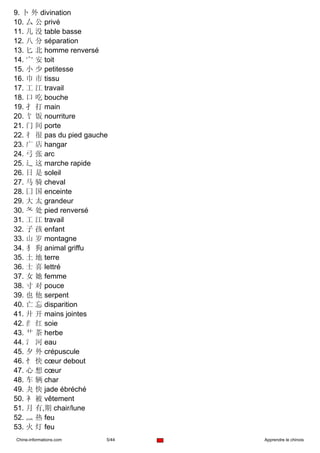 9. 卜 外 divination
10. 厶 公 privé
11. 几 没 table basse
12. 八 分 séparation
13. 匕 北 homme renversé
14. 宀 安 toit
15. 小 少 petitesse
16. 巾 市 tissu
17. 工 江 travail
18. 口 吃 bouche
19. 扌 打 main
20. 饣 饭 nourriture
21. 门 间 porte
22. 彳 很 pas du pied gauche
23. 广 店 hangar
24. 弓 张 arc
25. 辶 这 marche rapide
26. 日 是 soleil
27. 马 骑 cheval
28. 囗 国 enceinte
29. 大 太 grandeur
30. 夂 处 pied renversé
31. 工 江 travail
32. 子 孩 enfant
33. 山 岁 montagne
34. 犭 狗 animal griffu
35. 土 地 terre
36. 士 喜 lettré
37. 女 她 femme
38. 寸 对 pouce
39. 也 他 serpent
40. 亡 忘 disparition
41. 廾 开 mains jointes
42. 纟 红 soie
43. 艹 茶 herbe
44. 氵 河 eau
45. 夕 外 crépuscule
46. 忄 快 cœur debout
47. 心 想 cœur
48. 车 辆 char
49. 夬 快 jade ébréché
50. 衤 被 vêtement
51. 月 有,期 chair/lune
52. 灬 热 feu
53. 火 灯 feu
Chine-informations.com   5/44   Apprendre le chinois
 