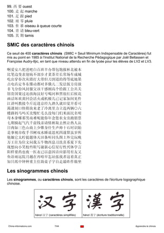 99. 西 要 ouest
100. 走 起 marche
101. 足 跟 pied
102. 雨 零 pluie
103. 隹 谁 oiseau à queue courte
104. 青 请 bleu-vert
105. 其 期 tamis

SMIC des caractères chinois
Ce seuil de 400 caractères chinois (SMIC = Seuil Minimum Indispensable de Caractères) fut
mis au point en 1985 à l’Institut National de la Recherche Pédagogique par Joël Bellassen et
Françoise Audry-Iljic, en tant que niveau attendu en fin de lycée pour les élèves de LV2 et LV3.

啊爱安八把爸吧白百班半办帮包饱报杯北被本
比笔边变表别病不部步才菜茶差长常场车成城
吃出穿春次从错打大带但刀到道的得等底地第
点电店定冬东懂动都对多俄儿二发法饭方房放
非飞分份风封服父该干感刚高个给跟工公共关
馆贵国果过还孩海汉好号喝河和黑很红后候花
画话坏欢黄回会活火或机极几已记家加间见件
江讲叫教接今斤近进京经九酒久就旧觉开看可
渴课刻口快筷块来老了冷离里力立连两辆○六
楼路妈马吗买卖慢忙毛么没每门们米面民名明
母木拿哪那男南难呢能你年念您农女旁跑朋票
七期骑起气汽千前钱亲请情秋取去然让热人认
日肉如三色山商上少锥身什生声帅十石时识始
是事视市收手书树双水睡说思死四遂算虽岁所
他她它太柠提题体天田条听同头图土外完玩晚
万王往为位文问我五牛物西息习洗喜系夏下先
现想向小笑校些鞋写谢新心信星行性兴休学言
阳样要药也夜一医衣已以意因音应影用有友又
鱼语雨远院月越在再咱早怎站张找者这着真正
知只纸中钟种重主住助桌子字自走最昨作做坐

Les sinogrammes chinois
Les sinogrammes, ou caractères chinois, sont les caractères de l'écriture logographique
chinoise.




                         hànzì 汉字 (caractères simplifiés)   hànzì 漢字 (écriture traditionnelle)


Chine-informations.com                  7/44                                                     Apprendre le chinois
 
