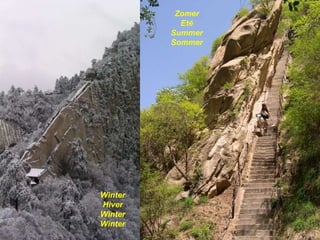 Zomer Eté Summer Sommer Winter Hiver Winter Winter 