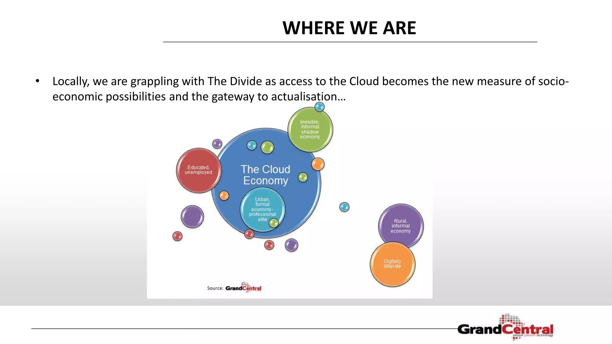 • Locally, we are grappling with The Divide as access to the Cloud becomes the new measure of socio-
economic possibilities and the gateway to actualisation…
WHERE WE ARE
 