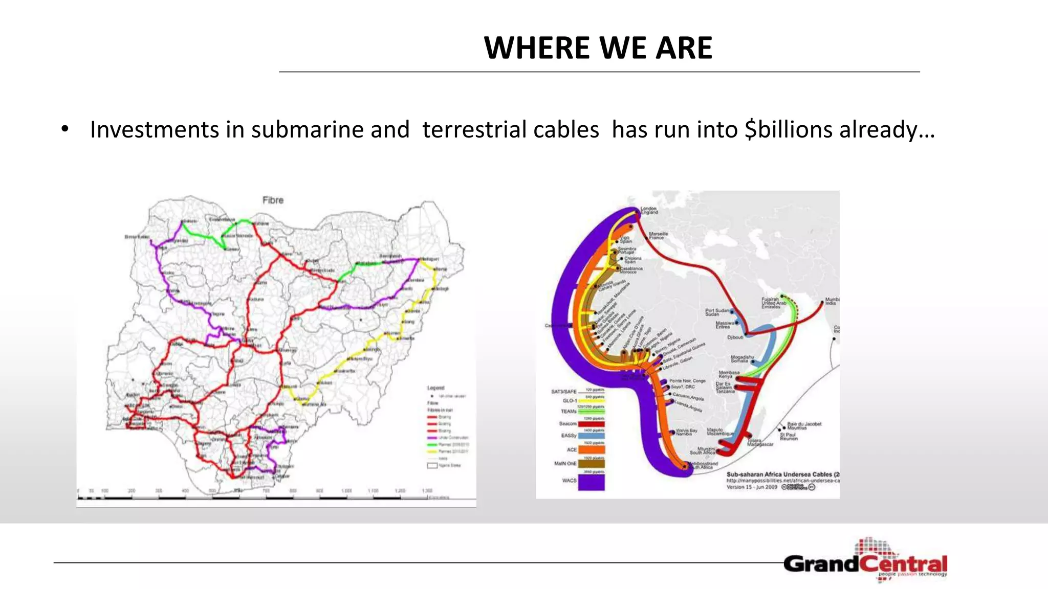 • Investments in submarine and terrestrial cables has run into $billions already…
WHERE WE ARE
 