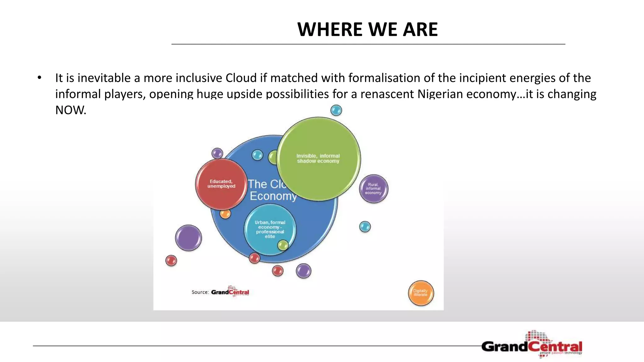 • It is inevitable a more inclusive Cloud if matched with formalisation of the incipient energies of the
informal players, opening huge upside possibilities for a renascent Nigerian economy…it is changing
NOW.
WHERE WE ARE
 