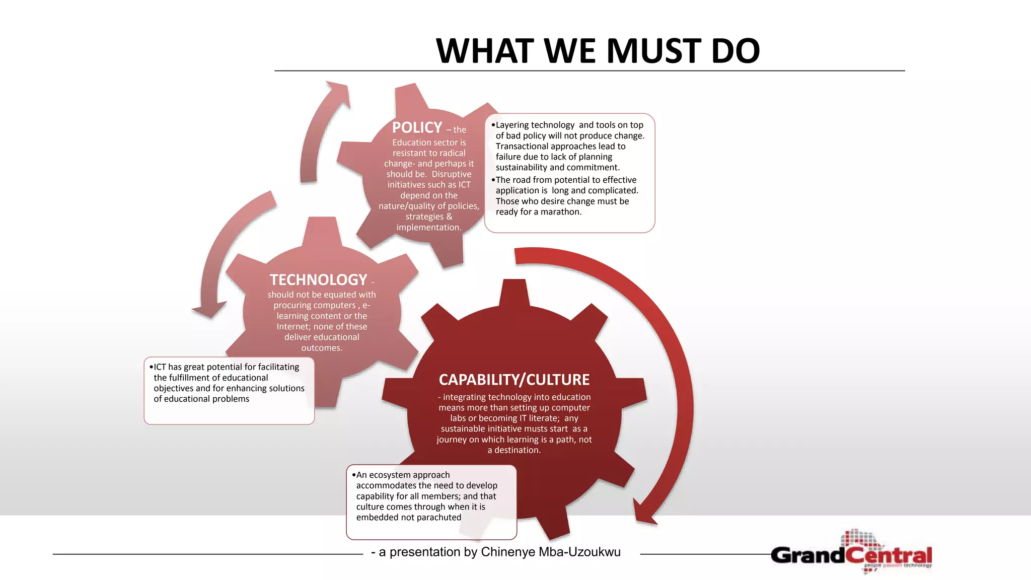 - a presentation by Chinenye Mba-Uzoukwu
CAPABILITY/CULTURE
- integrating technology into education
means more than setting up computer
labs or becoming IT literate; any
sustainable initiative musts start as a
journey on which learning is a path, not
a destination.
•An ecosystem approach
accommodates the need to develop
capability for all members; and that
culture comes through when it is
embedded not parachuted
TECHNOLOGY -
should not be equated with
procuring computers , e-
learning content or the
Internet; none of these
deliver educational
outcomes.
•ICT has great potential for facilitating
the fulfillment of educational
objectives and for enhancing solutions
of educational problems
POLICY – the
Education sector is
resistant to radical
change- and perhaps it
should be. Disruptive
initiatives such as ICT
depend on the
nature/quality of policies,
strategies &
implementation.
•Layering technology and tools on top
of bad policy will not produce change.
Transactional approaches lead to
failure due to lack of planning
sustainability and commitment.
•The road from potential to effective
application is long and complicated.
Those who desire change must be
ready for a marathon.
WHAT WE MUST DO
 