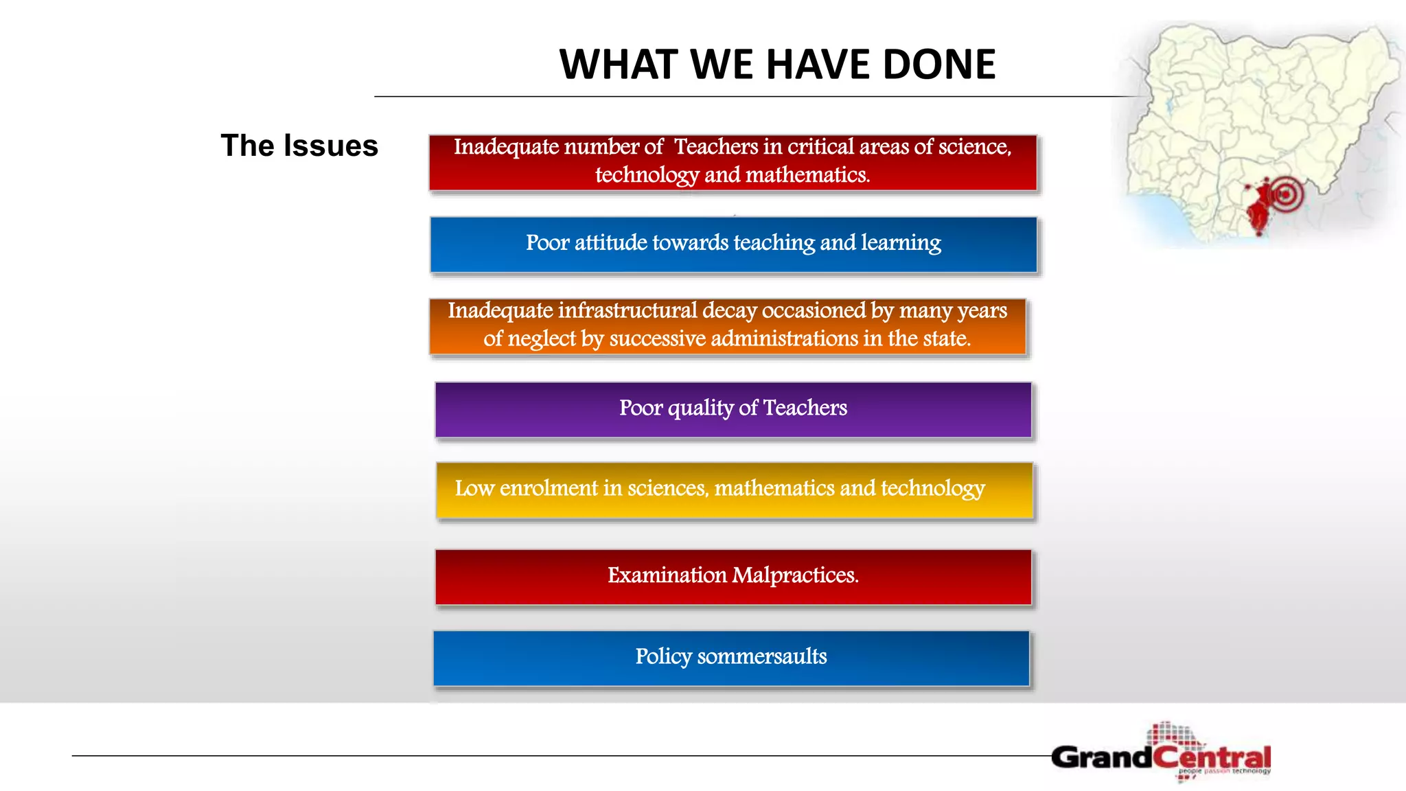 Inadequate number of Teachers in critical areas of science,
technology and mathematics.
.
Poor attitude towards teaching and learning
Inadequate infrastructural decay occasioned by many years
of neglect by successive administrations in the state.
Poor quality of Teachers
Low enrolment in sciences, mathematics and technology
Examination Malpractices.
Policy sommersaults
The Issues
WHAT WE HAVE DONE
 
