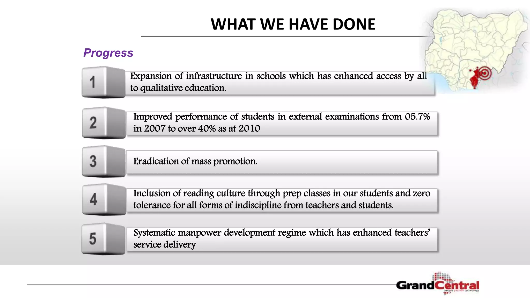 Progress
Expansion of infrastructure in schools which has enhanced access by all
to qualitative education.
Improved performance of students in external examinations from 05.7%
in 2007 to over 40% as at 2010
Eradication of mass promotion.
Inclusion of reading culture through prep classes in our students and zero
tolerance for all forms of indiscipline from teachers and students.
Systematic manpower development regime which has enhanced teachers’
service delivery
WHAT WE HAVE DONE
 