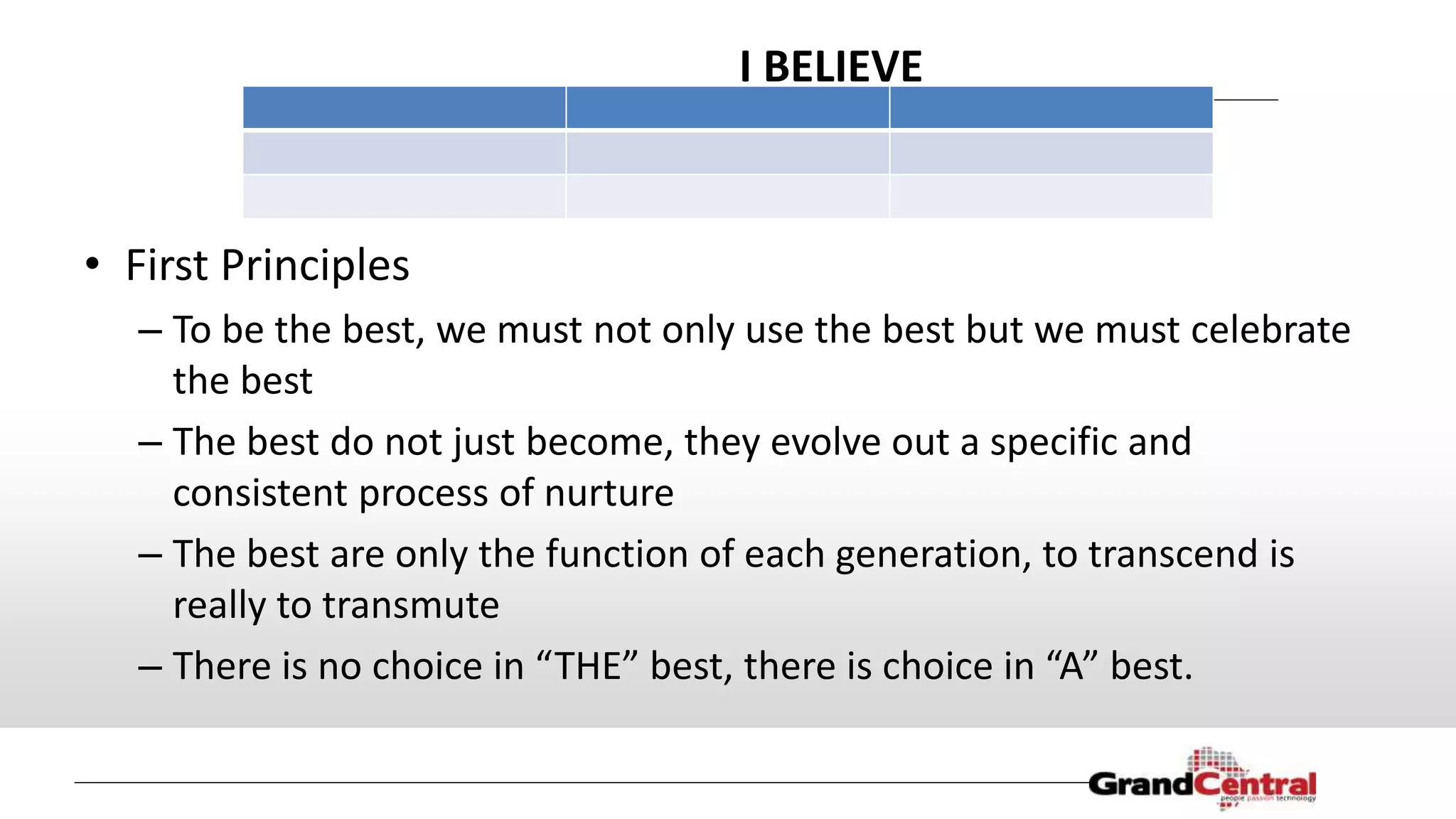 I BELIEVE
• First Principles
– To be the best, we must not only use the best but we must celebrate
the best
– The best do not just become, they evolve out a specific and
consistent process of nurture
– The best are only the function of each generation, to transcend is
really to transmute
– There is no choice in “THE” best, there is choice in “A” best.
 