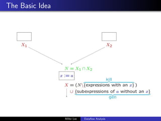 Dataflow Analysis | PDF