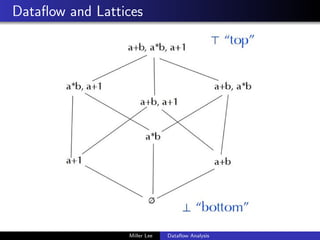 Dataflow Analysis | PPT