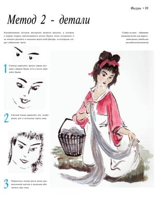 Метод 2 - детали
Фигуры • 89
Альтернативным методом рисования является рисунок, в котором
в первую очередь прописываются детали (будьте очень осторожны и
не начните рисовать в западном вкусе) всей фигуры, за которыми сле-
дует добавление цвета.
Стирка на реке - обратите
вниманиенато,какнарисо-
вать ткань, чтобы она
выгляделаоченьтонкой
Сначала нарисуйте зрачки (двумя маз-
ками в форме буквы «U») и после дори-
суйте брови.
Светлой тушью нарисуйте нос, подбо-
родок, рот и остальные черты лица.
Определите линию роста волос рас-
щепленной кистью и волосами обо-
значьте овал лица.
 