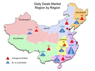 Daily Deals Market
                             Region by Region

                                                        ...
